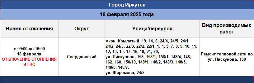 18 февраля в некоторых домах Свердловского округа Иркутска отключат отопление