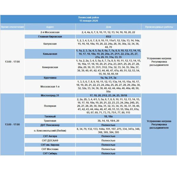 Жителям Ленинского района Иркутска на весь день отключат свет 16 января