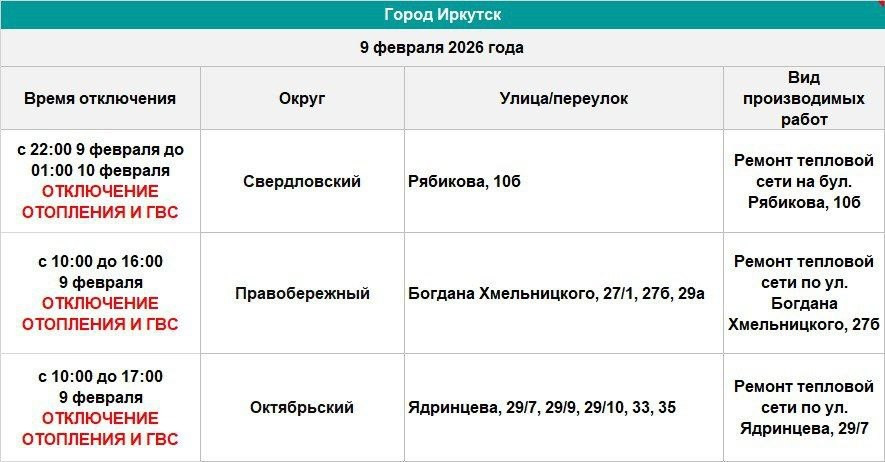 В девяти домах Иркутска ограничат тепло 9 февраля