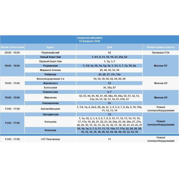 Свет частично отключат в трех районах Иркутска 18 февраля