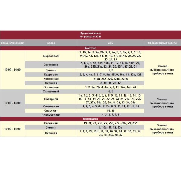 Свет отключат жителям нескольких улиц Иркутского района 18 февраля