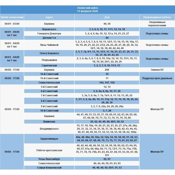 В Иркутске пройдут неотложные работы на электросетях 19 февраля