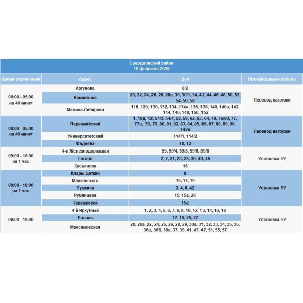 В Иркутске пройдут неотложные работы на электросетях 19 февраля