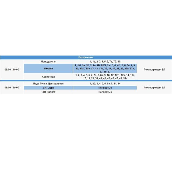 В Иркутске пройдут неотложные работы на электросетях 19 февраля