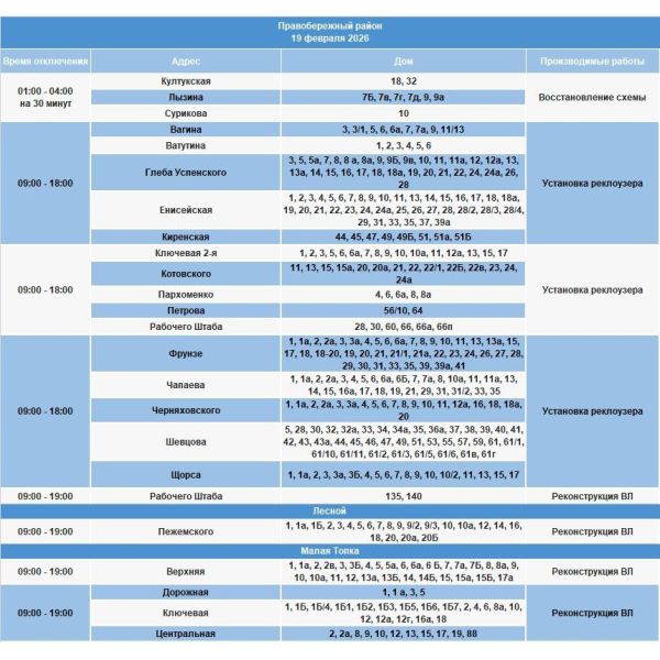В Иркутске пройдут неотложные работы на электросетях 19 февраля