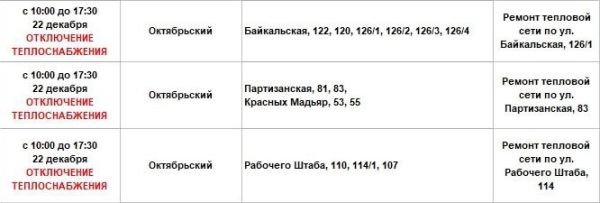 22 декабря в Иркутске отключат отопление на нескольких улицах