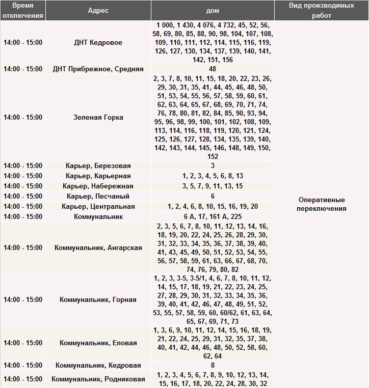 Плановые работы на электросетях пройдут в Иркутском районе 30 ноября
