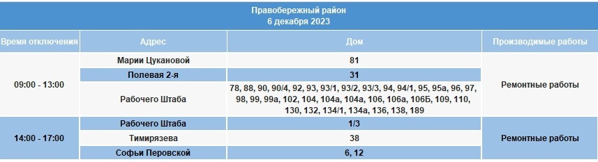 Плановые ремонты на электросетях пройдут в части Иркутска 6 декабря