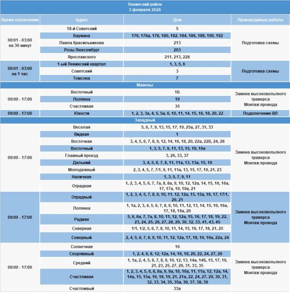 В ряде домов Иркутска временно отключат электричество 3 февраля