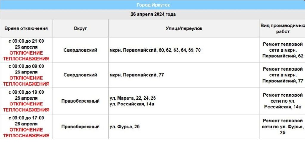 Ремонт на теплосетях проведут 26 апреля на Российской и в Первомайском