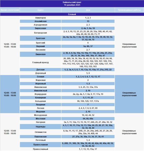 10 декабря не будет света вдоль Байкальского тракта