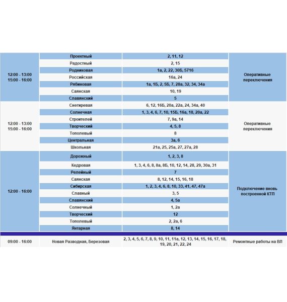 10 декабря не будет света вдоль Байкальского тракта