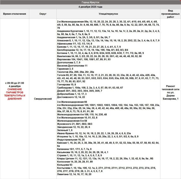 4 декабря иркутян ждет отключение тепла из-за ремонтных работ