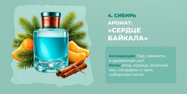 Незрячие дети из Москвы создали аромат «Сердце Байкала»