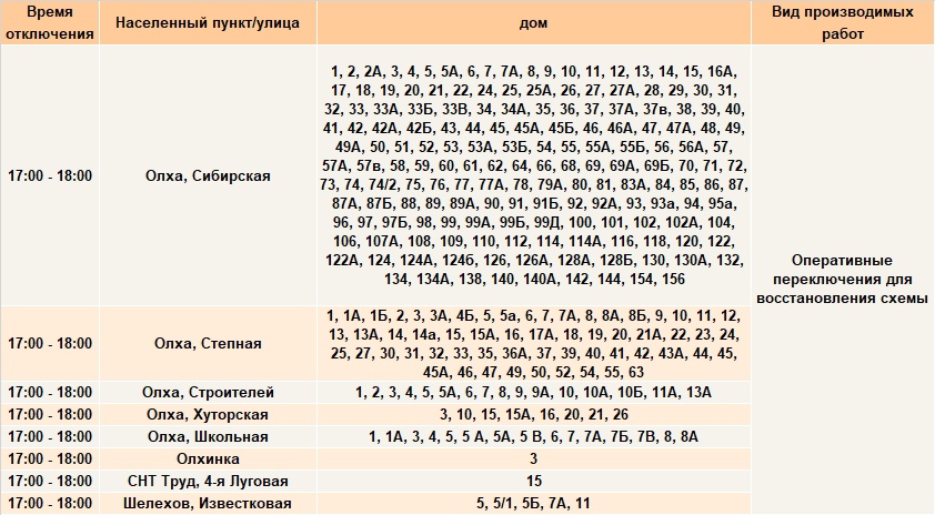Свет могут отключить в ряде домов в Иркутском и Шелеховском районах 10 апреля