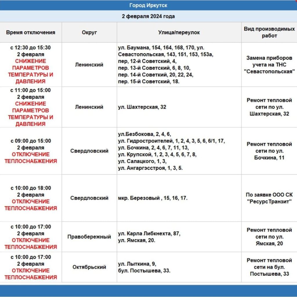 Теплоснабжение ограничат в некоторых домах Иркутска 2 февраля