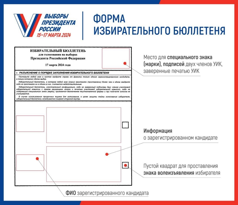 Utverzhdena Forma Izbiratelnogo Byulletenya Na Vyborah Prezidenta Rossii