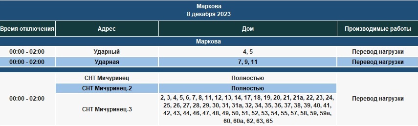 В части Иркутска и Иркутского района 8 декабря произведут плановые отключения света