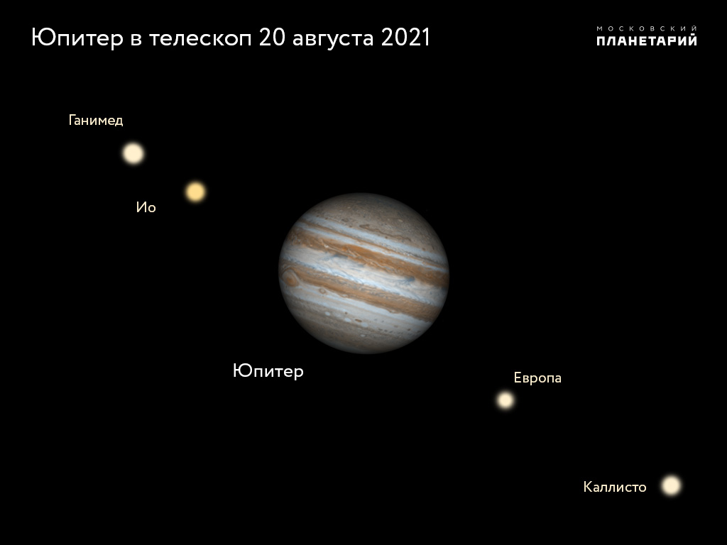 В сентябре ожидается Великое противостояние Юпитера