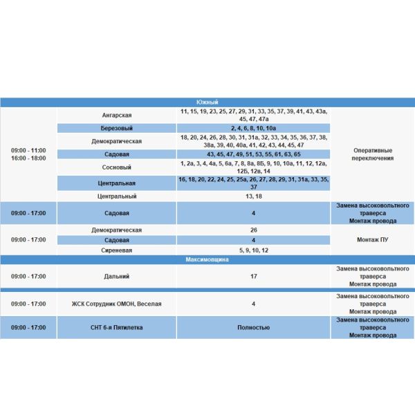 В ряде домов Иркутска временно отключат электричество 3 февраля
