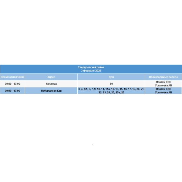 В ряде домов Иркутска временно отключат электричество 3 февраля