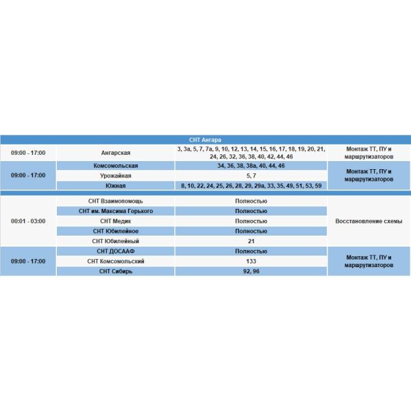 24 сентября в Иркутске пройдут отключения электроэнергии