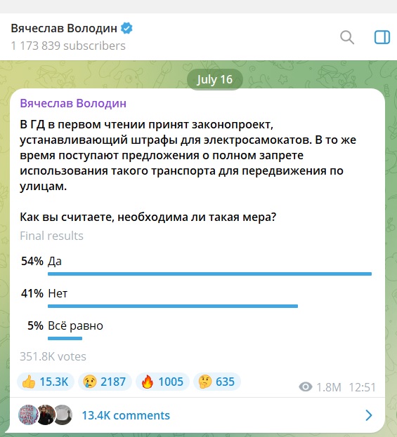 Голосование за штрафы для электросамокатов